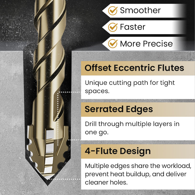 🔥2026 Hot Sale🔥High-Strength 4-Flute Serrated Eccentric Drill Bit Kit - Durable & Versatile for All DIY Projects
