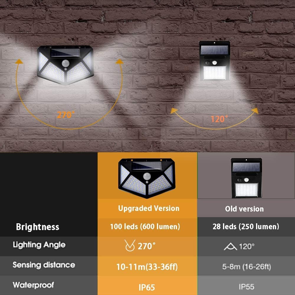 💡 Motion Sensor Solar Lights – Bright Outdoor Lighting