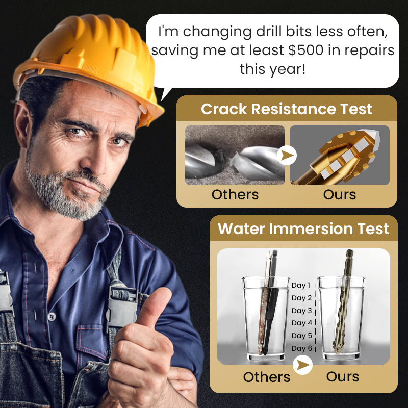 🔥2026 Hot Sale🔥High-Strength 4-Flute Serrated Eccentric Drill Bit Kit - Durable & Versatile for All DIY Projects