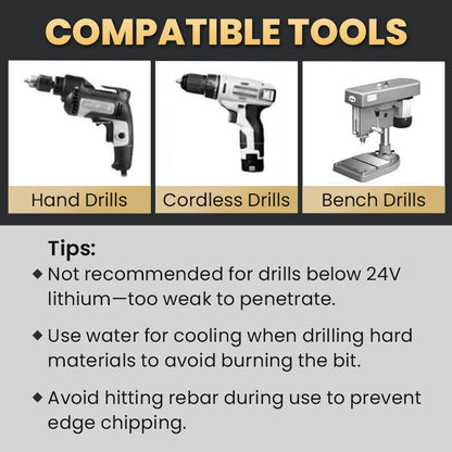 🔥2026 Hot Sale🔥High-Strength 4-Flute Serrated Eccentric Drill Bit Kit - Durable & Versatile for All DIY Projects