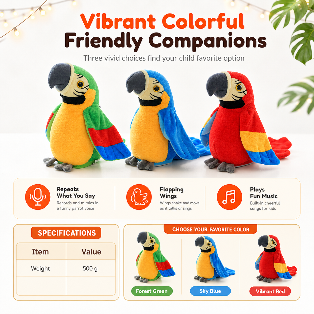 Interactive Talking Parrots Plush Toy