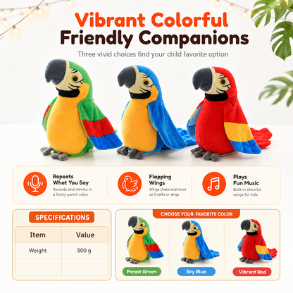 Interactive Talking Parrots Plush Toy