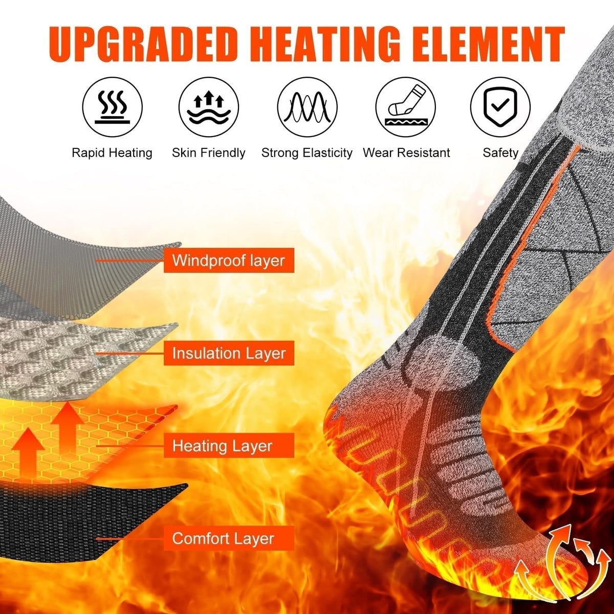 🧦Rechargeable Heated Socks for Men & Women