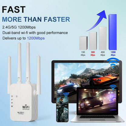 ⏳Time-Limited Special⏰ 📶 1200Mbps Dual Band WiFi Extender – Covers 10,000 sq.ft & 50 Devices 🏡