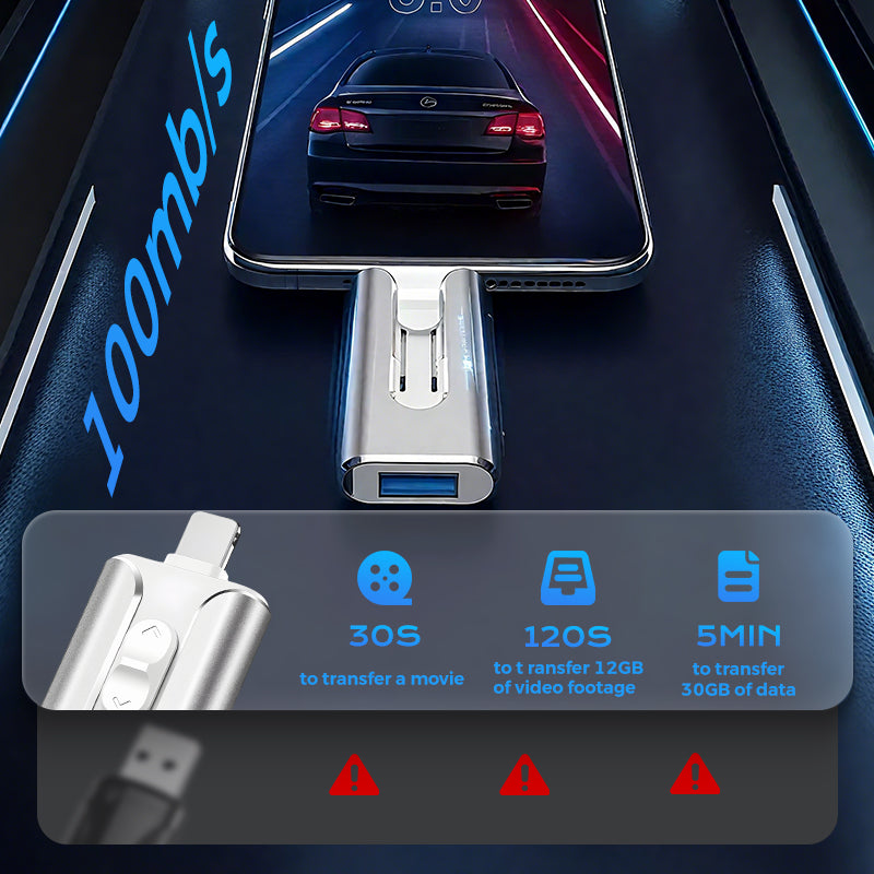 📱⚡ 50% OFF ! Free Up Phone Storage & Transfer Photos in Minutes — 4-in-1 Flash Drive for iPhone, Android & PC 💾