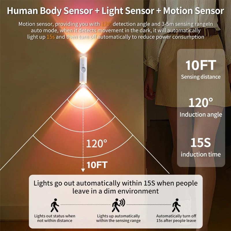 💡 LIMITED-TIME 50% OFF! 🧲 Rechargeable Magnetic Motion Sensor Night Light – RGB, Smart, Easy Install ✨