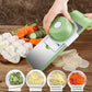 📢 50% OFF NOW! 🔪 Multifunctional Kitchen Chopper with Hand Guard – 5 Blades, Non-Slip Base & Quick Vegetables Chopping 🥕⚠️📦