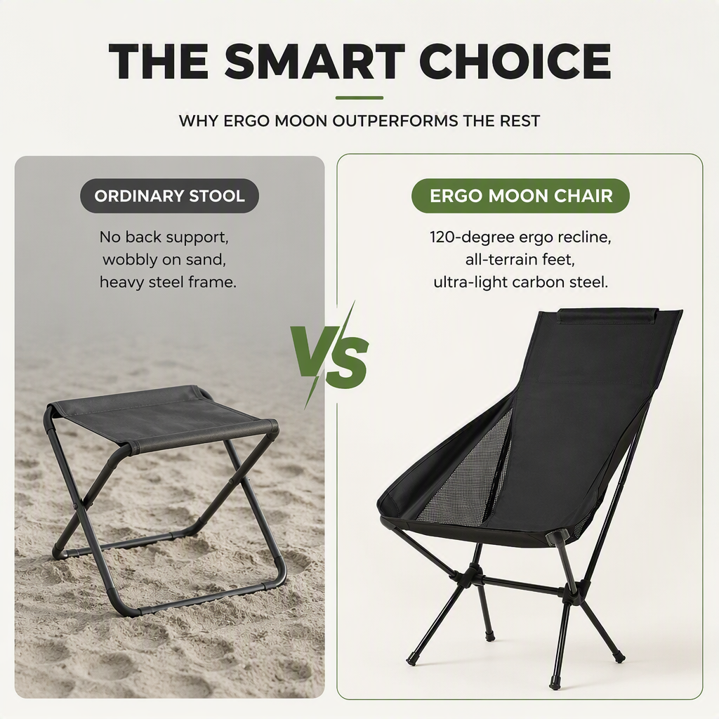 Rock Anywhere Instantly! No-Sag 113kg Foldable Camping Chair