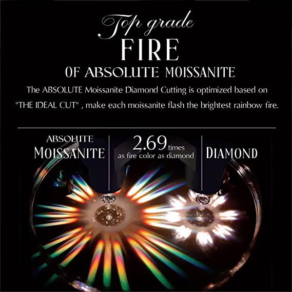 💕Moissanite from the Stars Ring