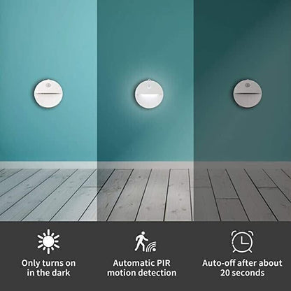 USB Rechargeable Indoor Motion Sensor Night Light - Magnetic Mount, Warm Light, Home Supply Party Gift for Kitchen, Closet