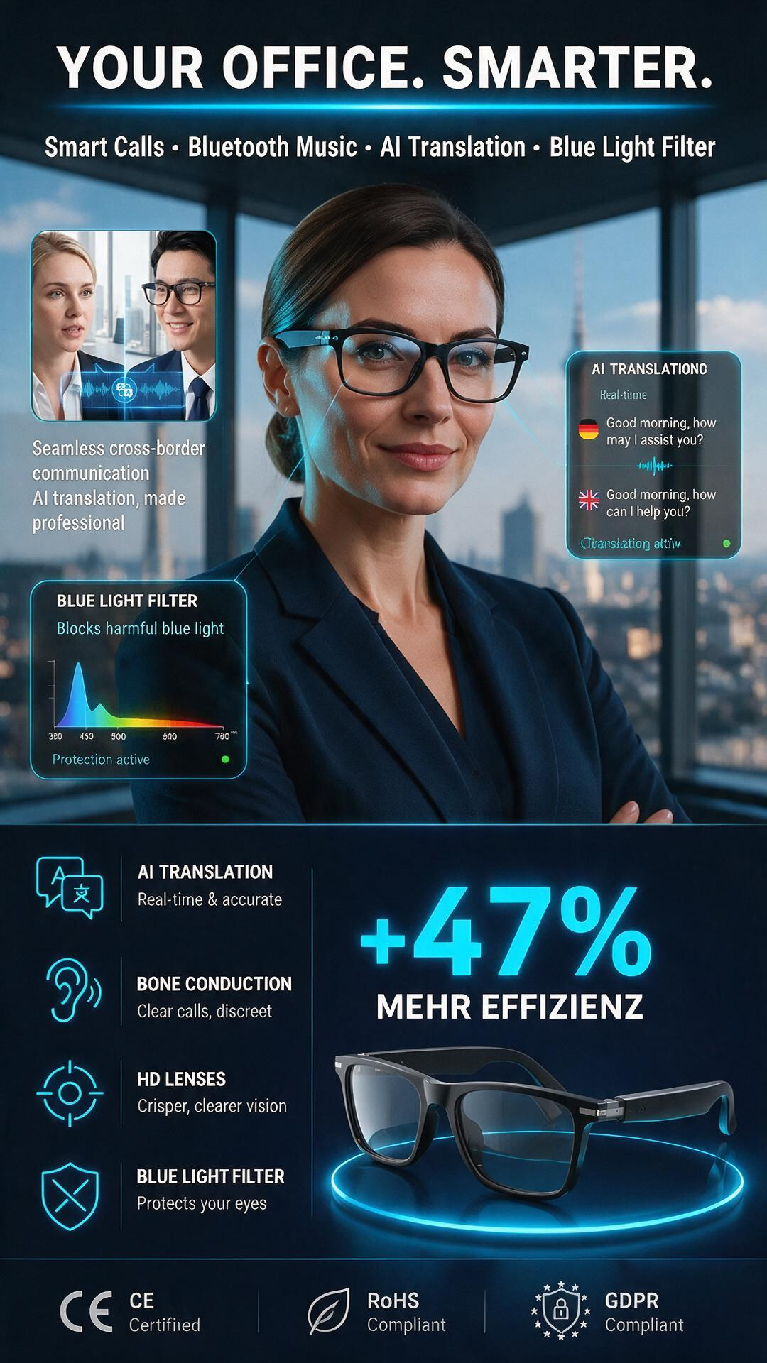 🥳HOT SALE! AI Smart Glasses with ChatGPT-Ready Assistant – 8MP Camera, HD Recording, 160+ Language Translation, Bluetooth 5.4 HiFi Audio! 🕶️✨