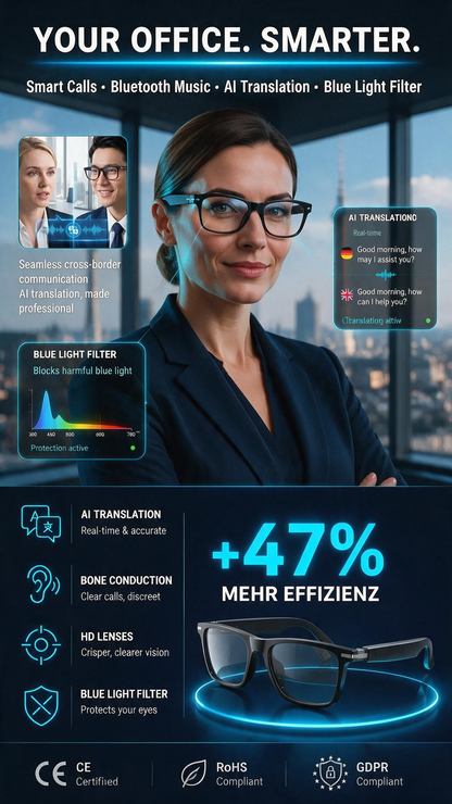 🥳HOT SALE! AI Smart Glasses with ChatGPT-Ready Assistant – 8MP Camera, HD Recording, 160+ Language Translation, Bluetooth 5.4 HiFi Audio! 🕶️✨