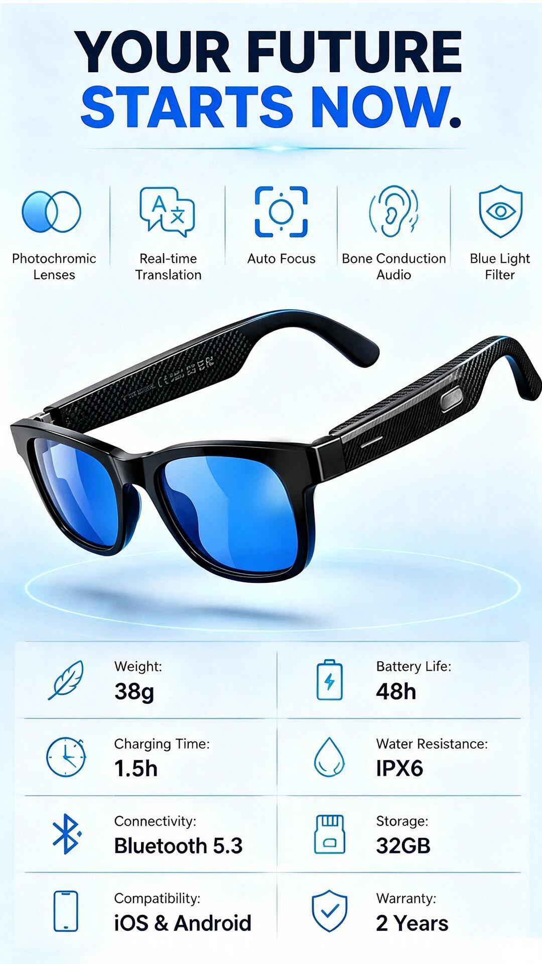 🥳HOT SALE! AI Smart Glasses with ChatGPT-Ready Assistant – 8MP Camera, HD Recording, 160+ Language Translation, Bluetooth 5.4 HiFi Audio! 🕶️✨