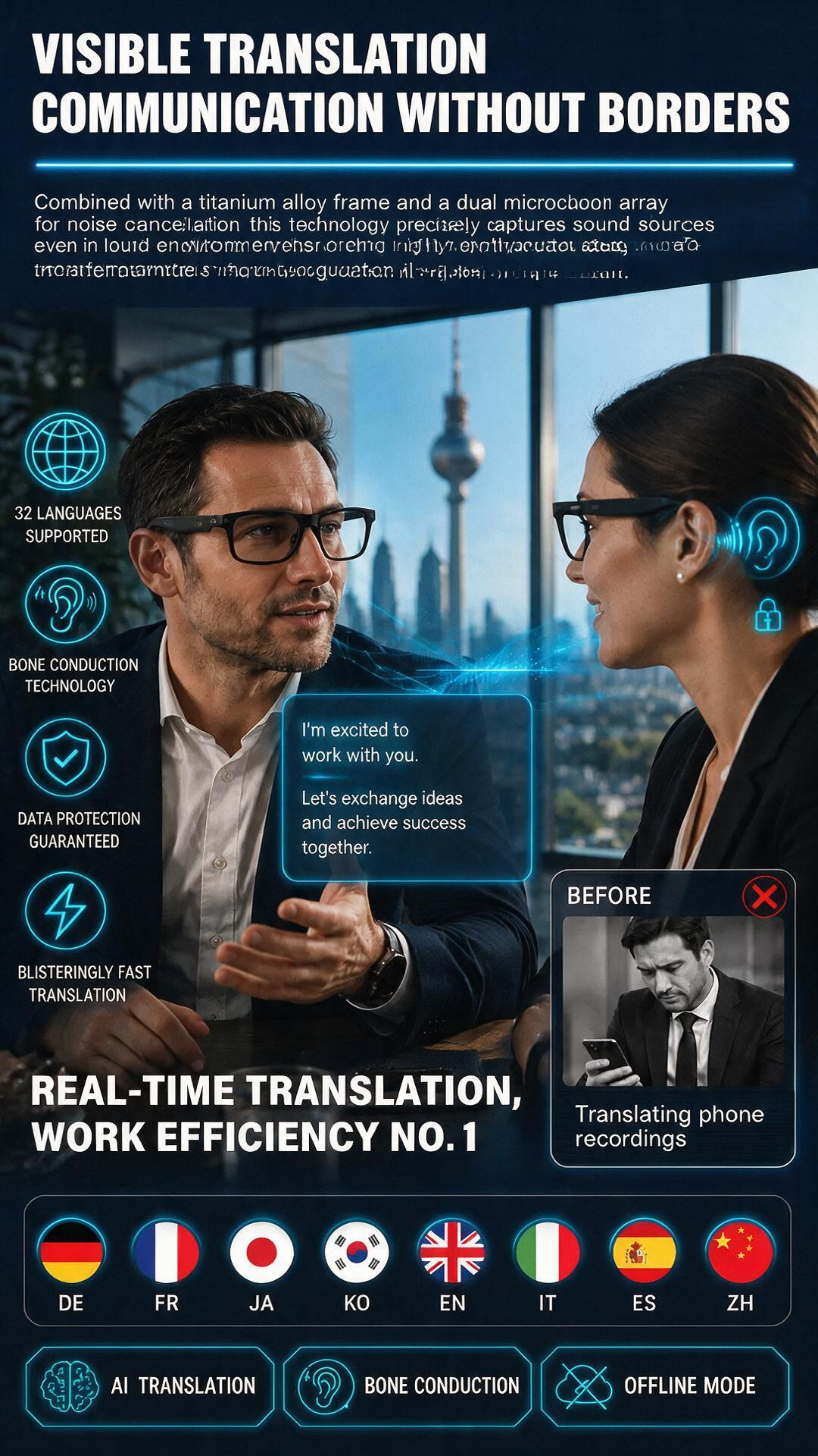 🥳HOT SALE! AI Smart Glasses with ChatGPT-Ready Assistant – 8MP Camera, HD Recording, 160+ Language Translation, Bluetooth 5.4 HiFi Audio! 🕶️✨