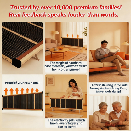 🔥Wall heating system