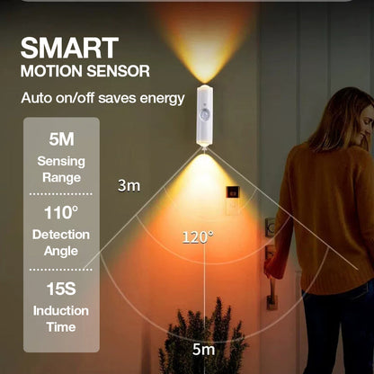 Magnetic Smart Motion Sensor RGB Mood Light