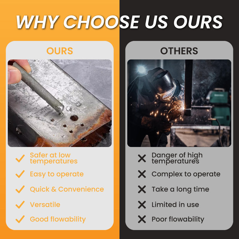 🔥 Buy 1 Get 1 Free – Low-Temperature Welding Rods
