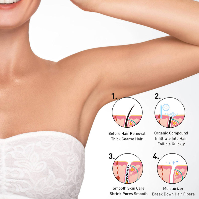 Gentle Hair Removal Cream for Smooth Skin