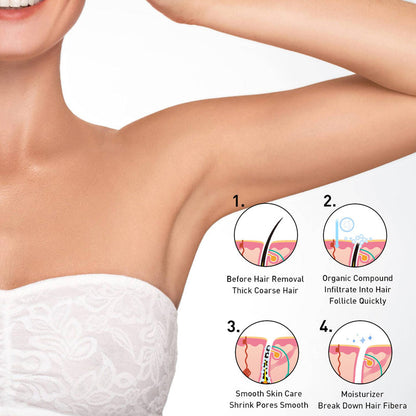 Gentle Hair Removal Cream for Smooth Skin
