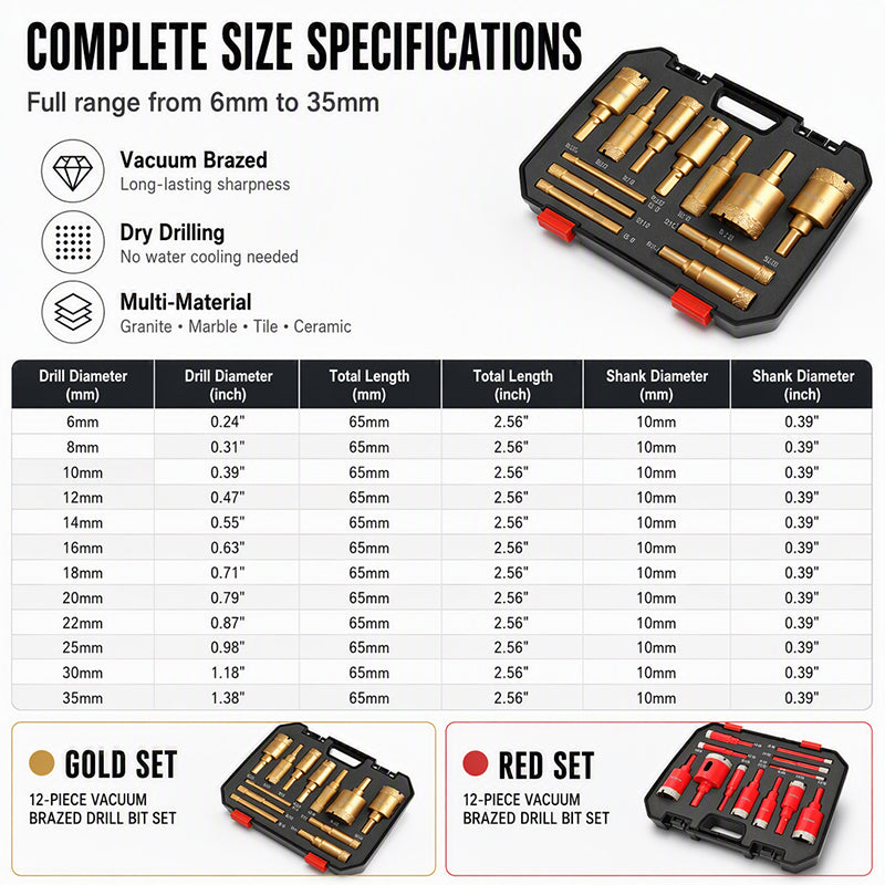 🥳HOT SALE! 12-Piece Dry Diamond Tile Hole Saw Kit 🔧✨