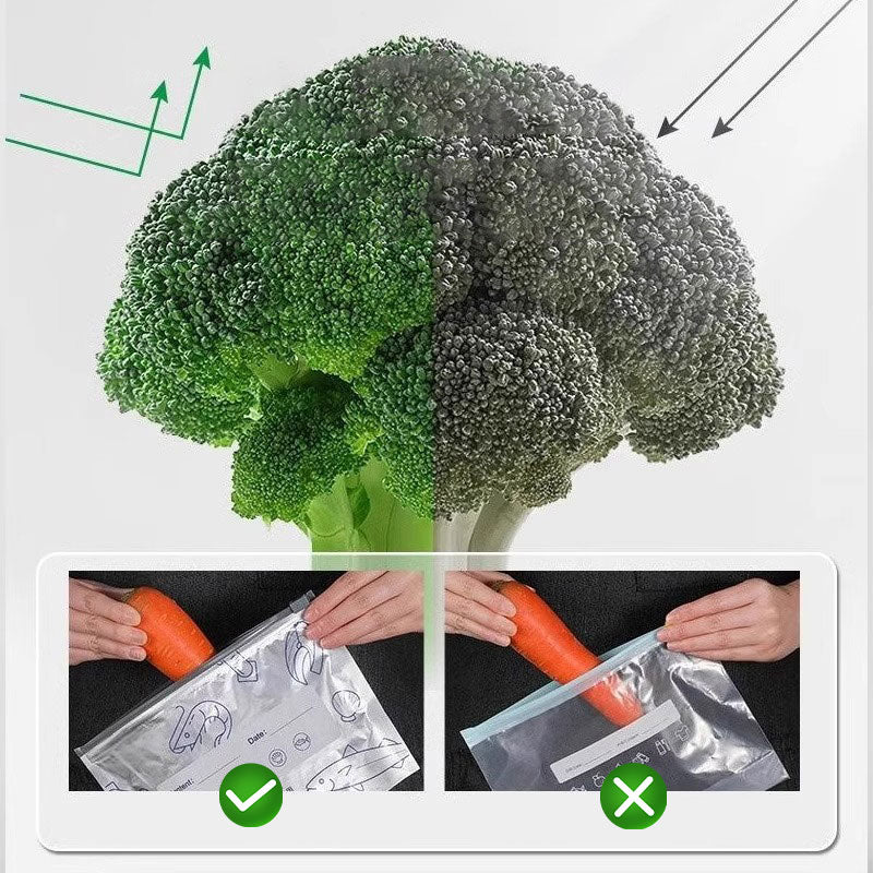 Reusable Aluminum Foil Sealable Storage Bags