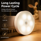 Magnetic Wireless LED Motion Sensor Night Light