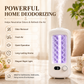 Wall Mount Automatic Aromatherapy Diffuser