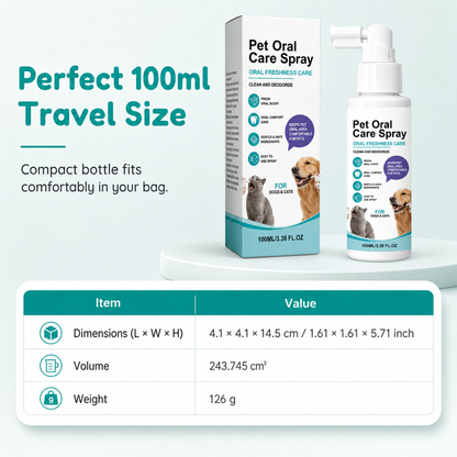 🐾Pet Oral Care Spray for Dogs and Cats