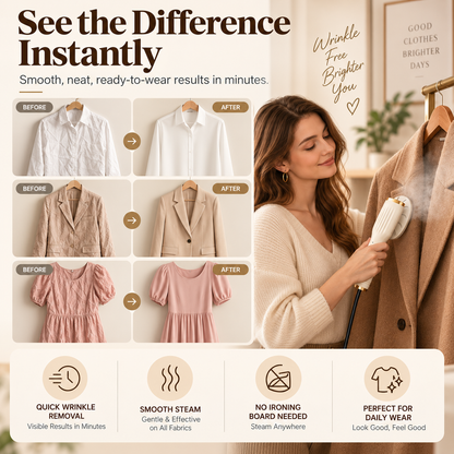 Portable Handheld Garment Steamer