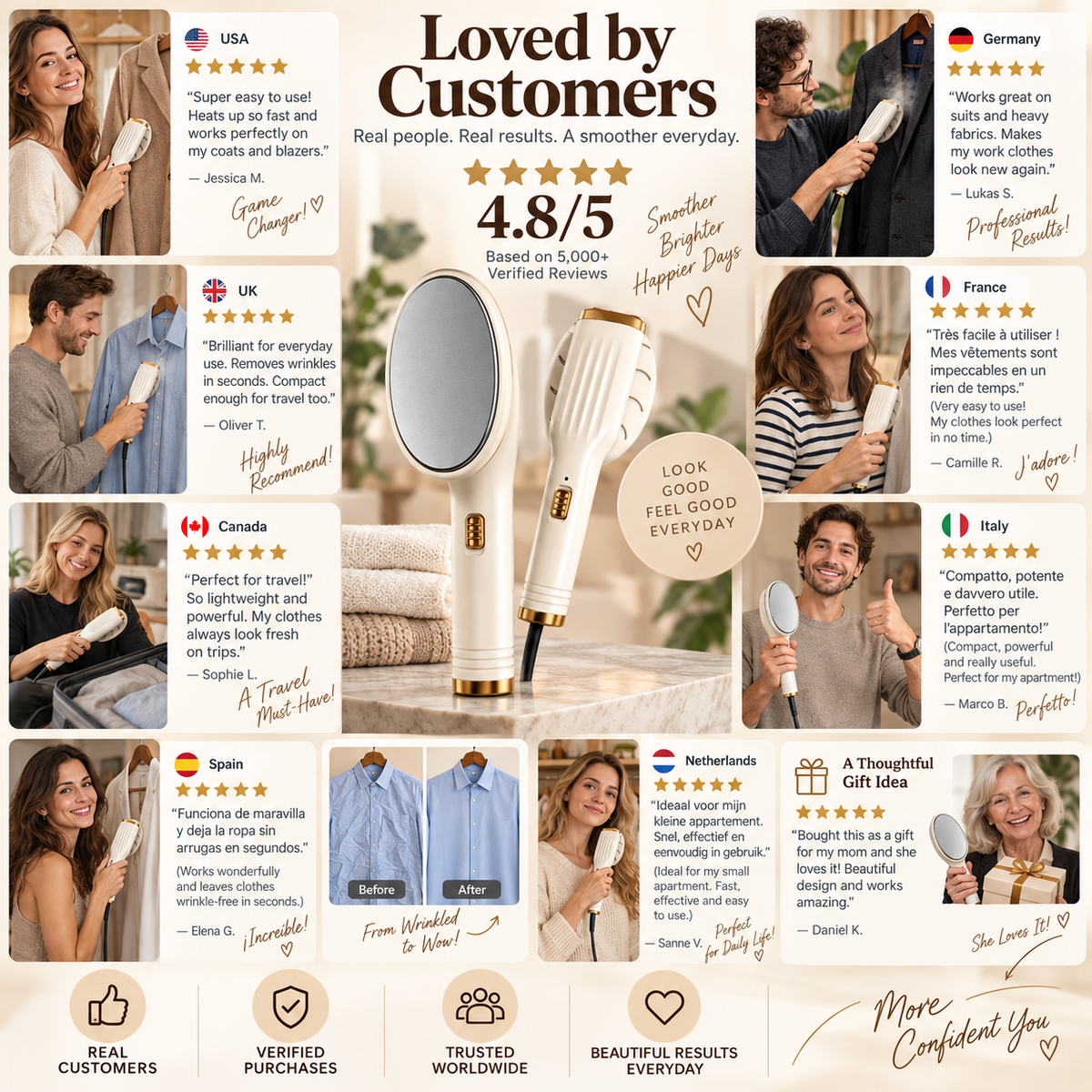 Portable Handheld Garment Steamer