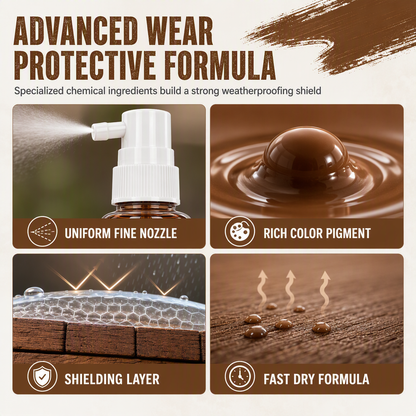 🪵✨ Brown Wood Touch-Up Spray – Refresh Faded Outdoor Furniture