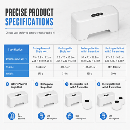 ⏳Limited-time 50% off ⏰ Touchless Automatic Toilet Flusher