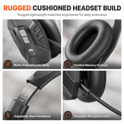 Wireless Bluetooth Call Center Headset with ENC Environmental Noise Cancellation and Auto Pairing for Customer Service and Truck Drivers