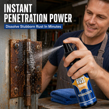 Rust Remover Spray and Protective Metal Rust Converter
