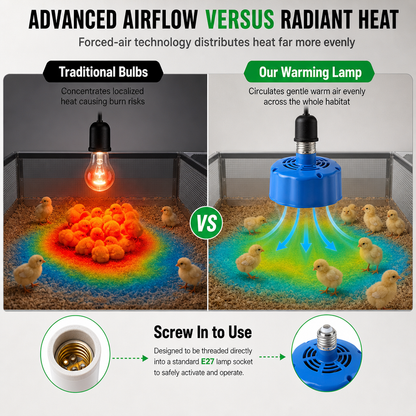 Pet Heat Lamp with Temperature Control