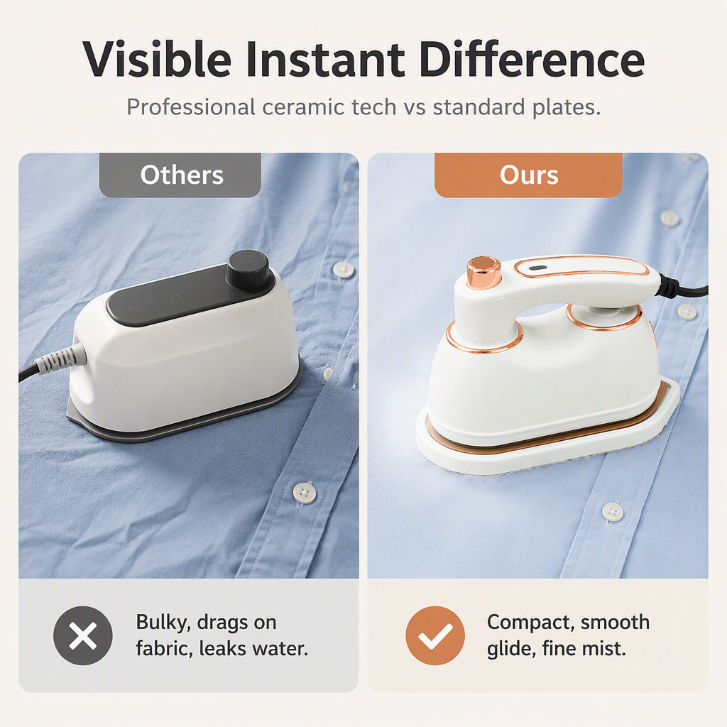 👔 Handheld Garment Steamer and Iron