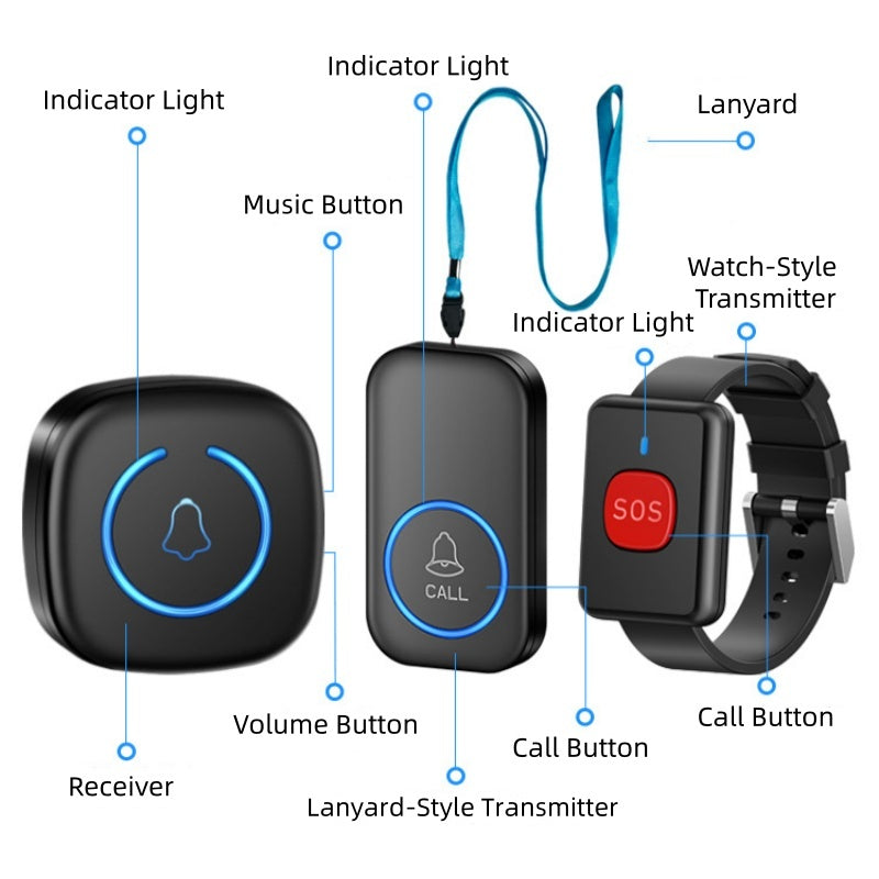 Wireless Caregiver Pager Smart Call System