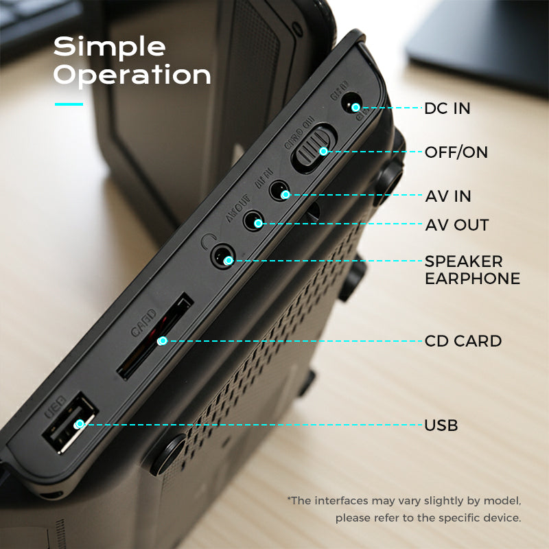 7.8-Inch Portable DVD/EVD Player with Game Function