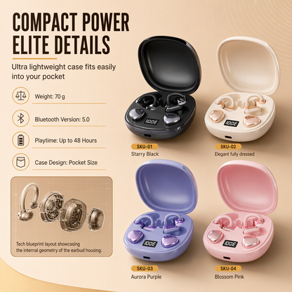 Listen 3 Ways Instantly! Multi-Wear Bluetooth Earbuds