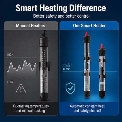 Submersible Aquarium Auto Thermostat Heater