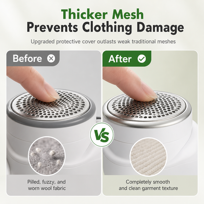 Rechargeable Electric Lint Remover with Smart Digital Display