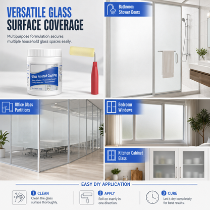 Frosted Glass Privacy Coating Kit – Water-Based Window Treatment