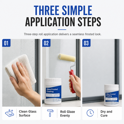 Frosted Glass Privacy Coating Kit – Water-Based Window Treatment