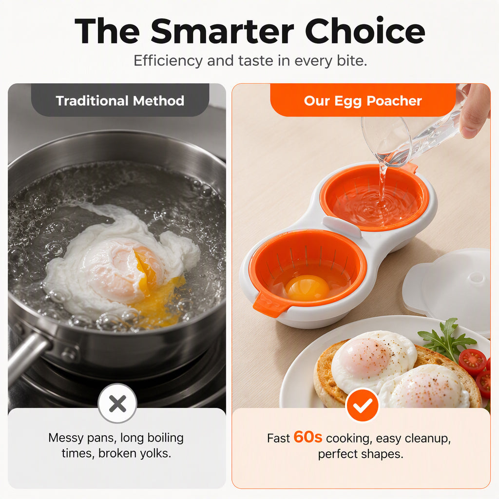 Innovative Microwave Double Egg Poacher with Lid