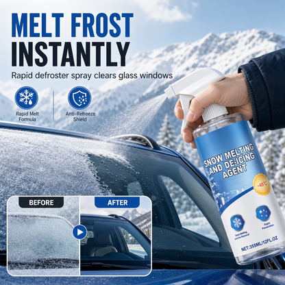 Quick Melting Car Windshield and Window Deicing Fluid