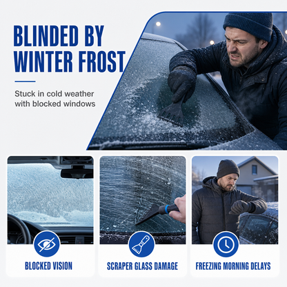 Quick Melting Car Windshield and Window Deicing Fluid