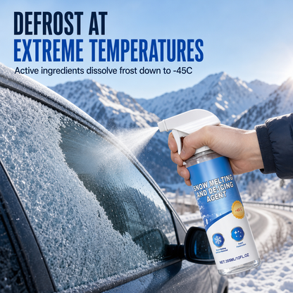 Quick Melting Car Windshield and Window Deicing Fluid