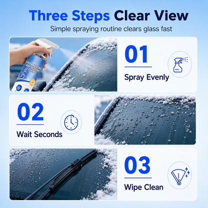 Quick Melting Car Windshield and Window Deicing Fluid