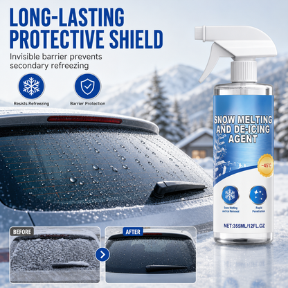 Quick Melting Car Windshield and Window Deicing Fluid