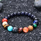 Stargazing - Eight Planets Bracelet